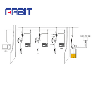 Centralized Oil Distribution System（Central Version）98440